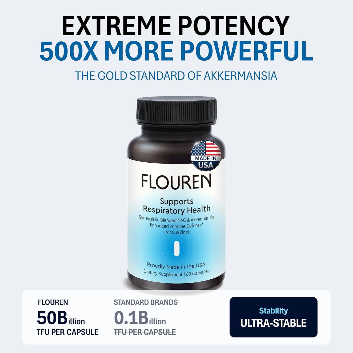 FLOUREN Akkermansia - Support Respiratory health